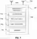 Fig. 08 - Methods of ranging for next generation vehicle-to-everything (NGV) systems