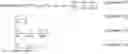 Fig. 04 - Real-time estimation of speed and gait characteristics using a custom estimator
