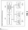 Fig. 04 - Efficient compression of data in storage systems through offloading computation to storage devices