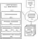 Fig. 01 - Document pooling mechanism