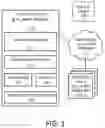 Fig. 02 - Document pooling mechanism