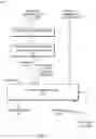 Fig. 02 - Automatic identification of types of user interface components