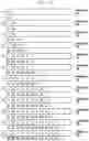 Fig. 03 - Method and system for dynamic memory management in a user equipment (UE)