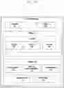 Fig. 06 - Method and system for dynamic memory management in a user equipment (UE)