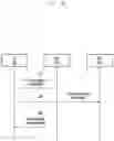 Fig. 08 - Method and system for dynamic memory management in a user equipment (UE)