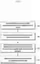 Fig. 09 - Method and system for dynamic memory management in a user equipment (UE)