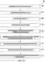 Fig. 21 - Systems and methods for identifying a sequence of events and participants for record objects