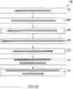 Fig. 25 - Systems and methods for identifying a sequence of events and participants for record objects