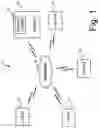 Fig. 02 - Method of expanding stacked elements