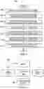 Fig. 07 - Object detection for distorted images
