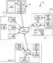 Fig. 01 - Method, system and apparatus for supply chain event reporting