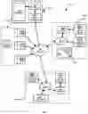 Fig. 02 - Method, system and apparatus for supply chain event reporting