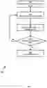 Fig. 08 - Method, system and apparatus for supply chain event reporting
