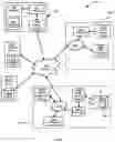 Fig. 10 - Method, system and apparatus for supply chain event reporting