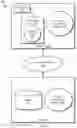 Fig. 02 - Voice activated inventory management