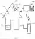 Fig. 02 - House Hub