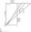 Fig. 11 - Method, apparatus, and system for providing a distance marker in an image