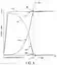 Fig. 06 - Charged particle beam apparatus
