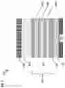 Fig. 06 - Nanosheet FET bottom isolation