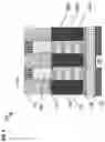 Fig. 10 - Nanosheet FET bottom isolation