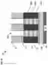 Fig. 11 - Nanosheet FET bottom isolation