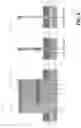 Fig. 09 - Self-aligned gate cut in direct stacked vertical transport field effect transistor (VTFET)