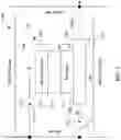 Fig. 02 - Magnetic tunnel junction structures and related methods