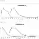 Fig. 04 - Organic light-emitting element