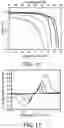 Fig. 06 - CATHODE INK FORMULATIONS AND METHODS FOR A SOLID-STATE LITHIUM-ION BATTERY