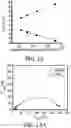 Fig. 07 - CATHODE INK FORMULATIONS AND METHODS FOR A SOLID-STATE LITHIUM-ION BATTERY