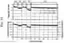 Fig. 09 - CATHODE INK FORMULATIONS AND METHODS FOR A SOLID-STATE LITHIUM-ION BATTERY