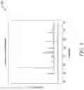 Fig. 04 - ACTIVE MATERIAL FOR ELECTRODE AND METHOD OF MANUFACTURING THEREOF