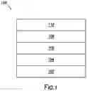 Fig. 02 - FUEL CELLS WITH A LAYERED ELECTROLYTE