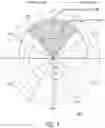 Fig. 09 - Polarization uniqueness manipulation apparatus (PUMA)
