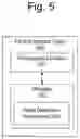 Fig. 06 - Fault detection based on amount of PFC correction