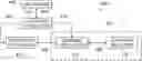 Fig. 01 - Managing queue distribution between critical datacenter and flexible datacenter