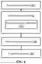 Fig. 07 - Method and device for controlling power strip