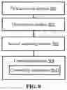 Fig. 09 - Method and device for controlling power strip