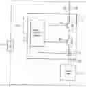 Fig. 01 - Method for controlling a direct current switch, direct current switch, and DC voltage system