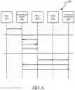 Fig. 07 - System and method of managing an intelligent peripheral