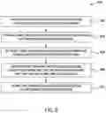 Fig. 08 - Congestion notification reporting for a responsive network