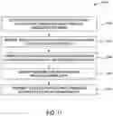 Fig. 10 - Congestion notification reporting for a responsive network
