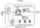 Fig. 06 - System for request aggregation in cloud computing services
