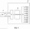 Fig. 02 - Ethernet in data storage device