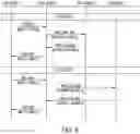 Fig. 07 - Ethernet in data storage device