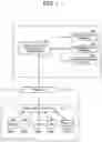 Fig. 02 - REMOTE DEVICE MANAGEMENT SYSTEM, DEVICE, AND COMMUNICATION METHOD