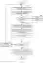 Fig. 06 - Enforcement of contact center communication session routing behaviors