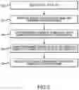 Fig. 06 - Imaging systems having dual storage gate overflow capabilities