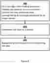 Fig. 07 - INTERLACE IMAGE SENSOR FOR LOW-LIGHT-LEVEL IMAGING