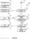 Fig. 03 - Automated replacement of stored digital content